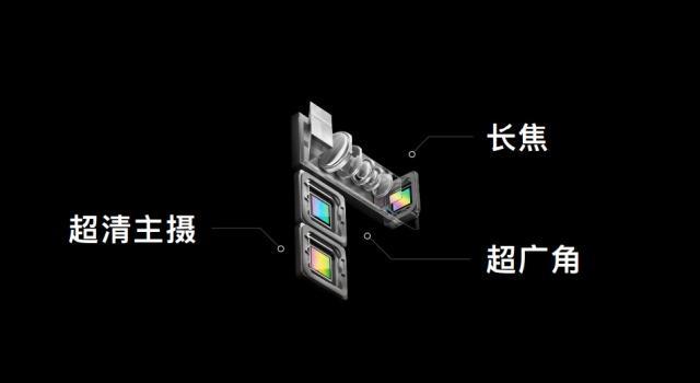 OPPO十年回顧，它為什麼會成為當今有數的手機廠商？ 科技 第9張