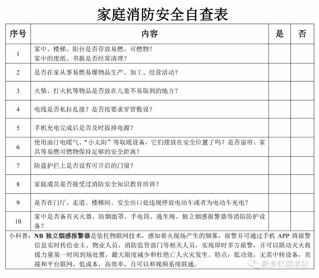 红旗区寒假消防安全作业答案解析家庭消防安全自查表1