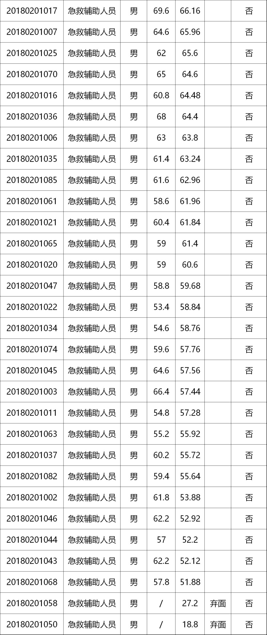 上海西渡人口_在西渡公园探讨终极问题 我是不是上海人 丨住在上海(2)