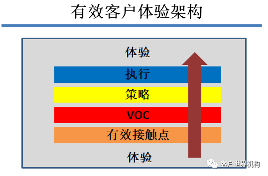 市场营销人口环境_市场营销图片(3)