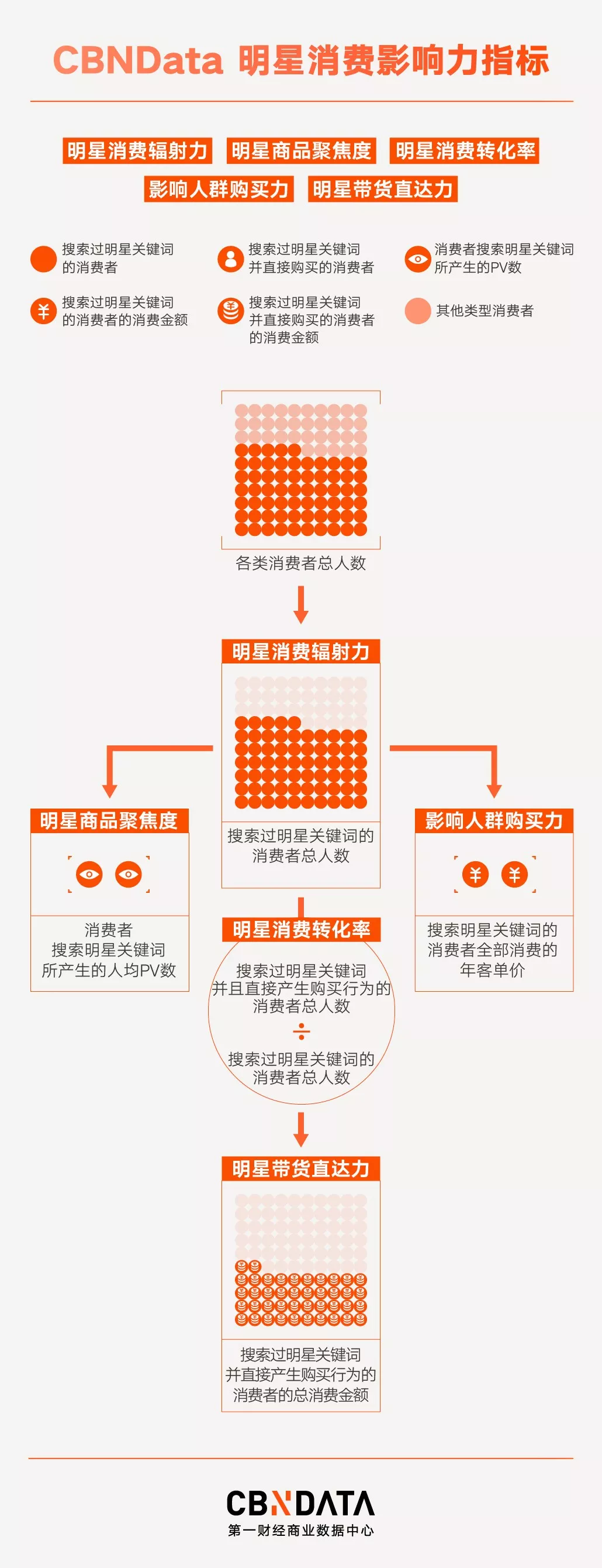 《妻子的浪漫旅行2》開錄，脫粉的章子怡要在母嬰領域再尋商業價值？ 娛樂 第12張