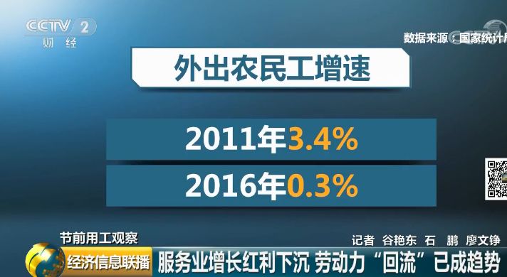 安徽人口回流_安徽人最爱去江苏 人口开始回流(2)