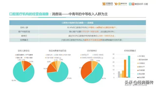 2018年我国患病人口_100年我国人口(3)