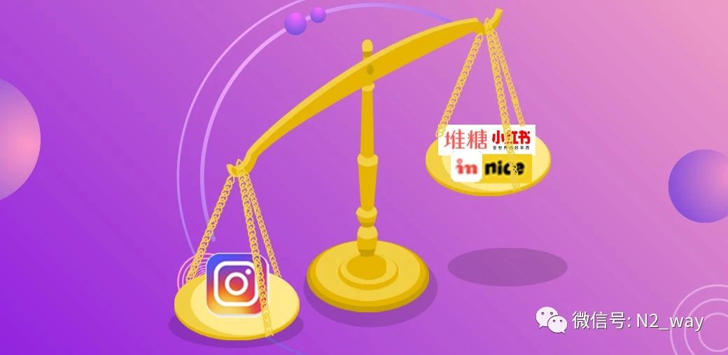 原創 誰能成為下一個Instagram？ 科技 第4張