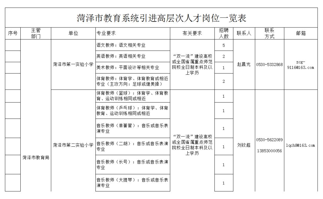 招迁移人口_人口迁移(3)