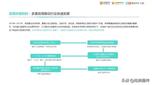 2018年我国患病人口_100年我国人口(2)