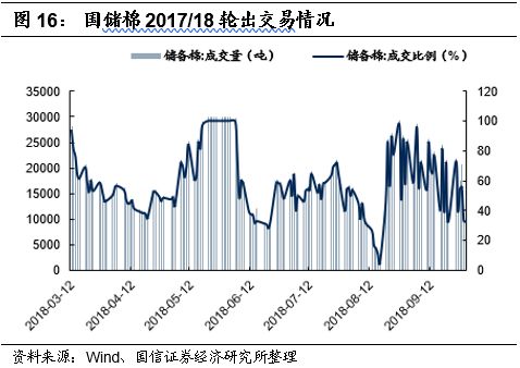 欧洲gdp低为什么发达_定制家居行业发展的驱动因素(2)