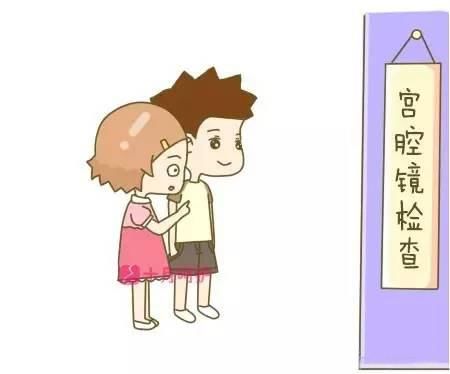 【妇幼保健】非接触(无创)宫腔镜检查的到来,您