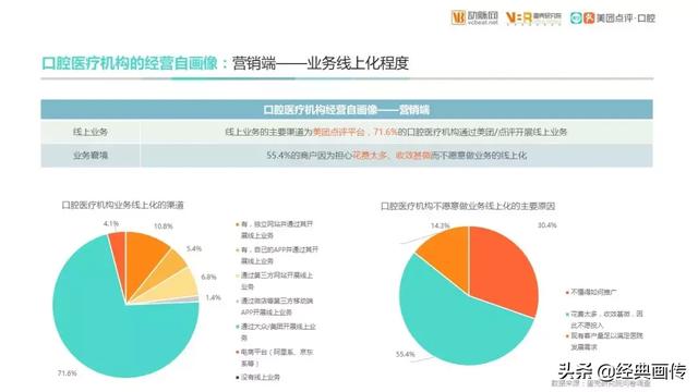 2018年我国患病人口_100年我国人口(3)