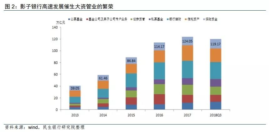 国家企业居民gdp_房价,永远涨(2)