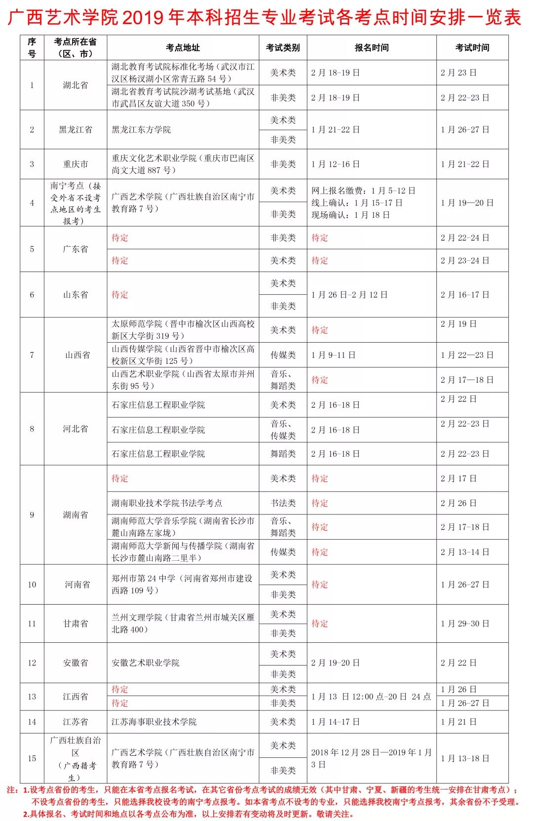 广西艺术学院2019年本科招生专业考试各考点时间安排