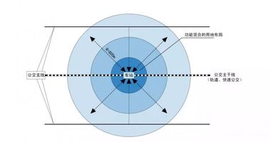 人口达到多少可以升地级市_湖北省有多少个地级市(3)