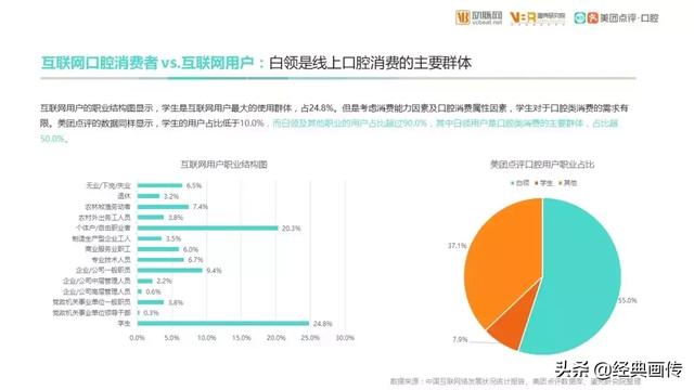 2018年我国患病人口_100年我国人口(3)