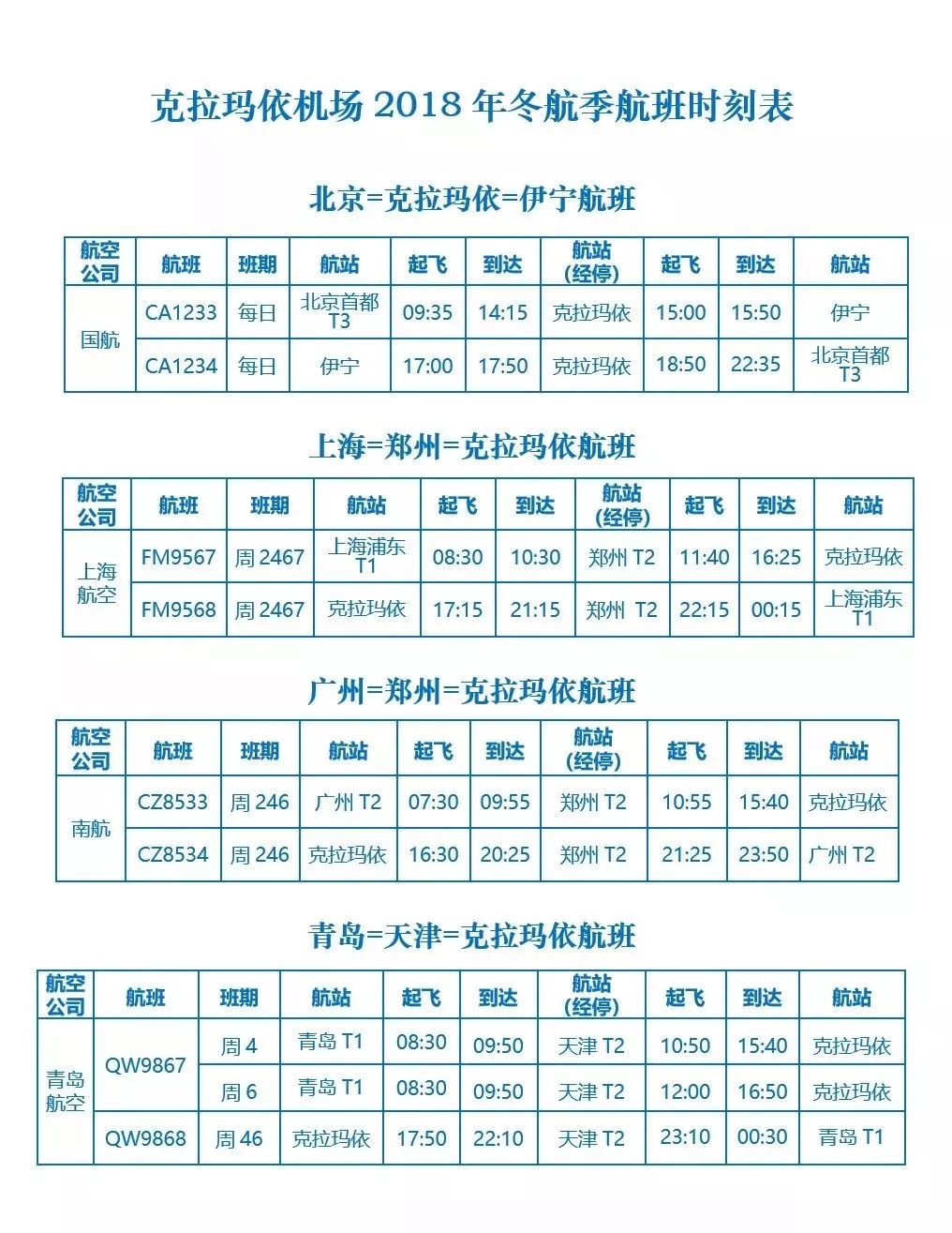 收藏克拉玛依最新航班一览表