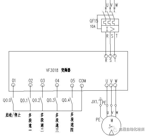 案例解析电机使用变频器多段速控制