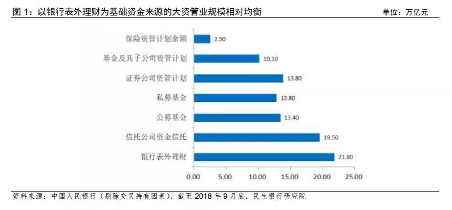 银行和GDP关系_没有恐慌的银行危机(2)