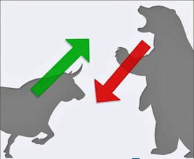 股票市場為什麼會有牛市和熊市？附中國股市牛市熊市時間一覽表 財經 第2張