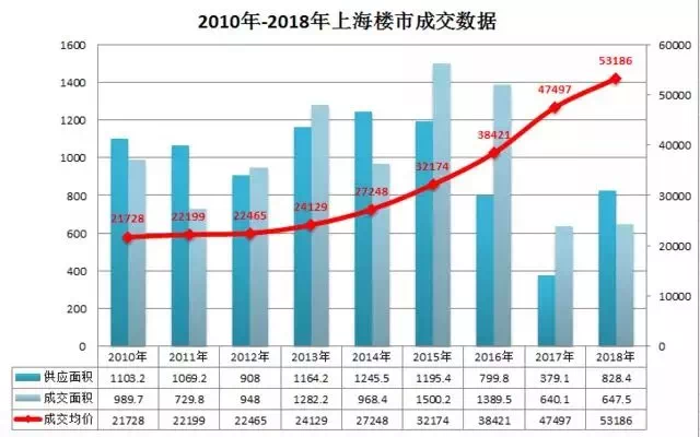 2021杭州gdp和南京对比_合肥比南京和杭州究竟差在哪里 GDP和人均收入有差距 人口也不够(3)