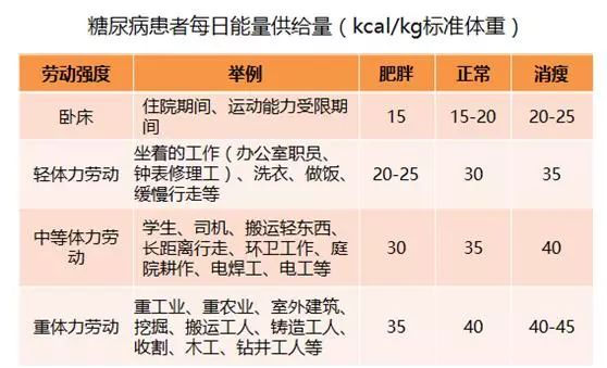 2019年中国成年人中肥胖占总人口_成年人的崩溃(3)