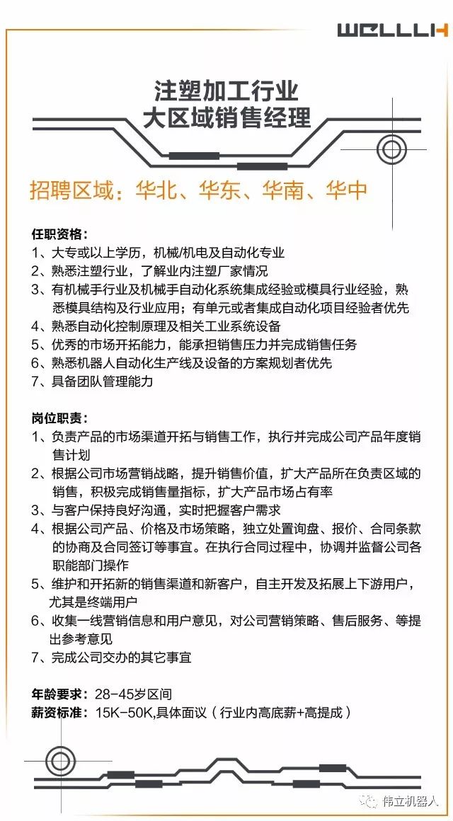 注塑招聘信息_今日注塑 模具招聘求职信息(3)