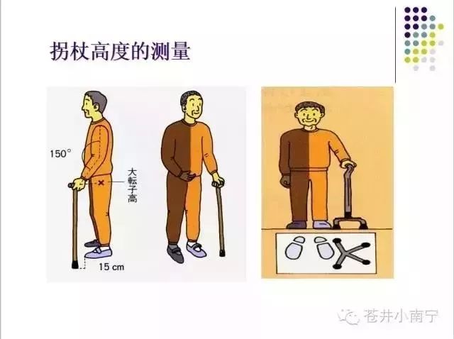 偏瘫患者的临床步态分析和治疗