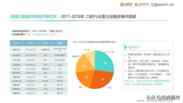 2018年我国患病人口_100年我国人口(2)