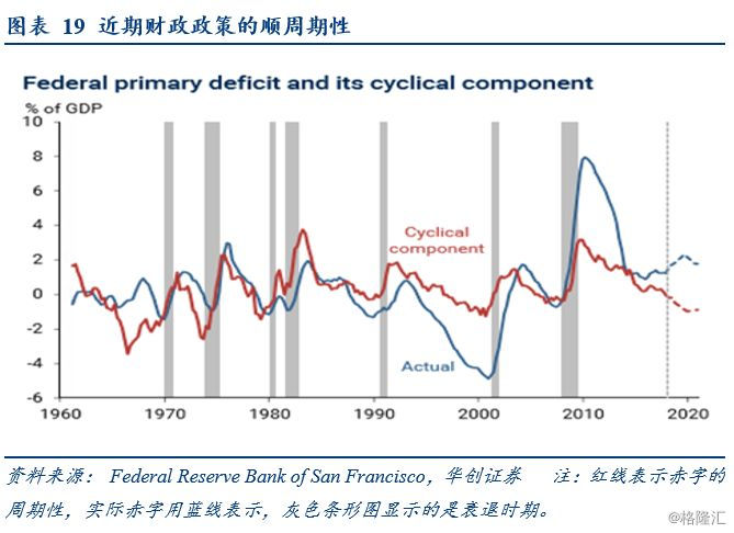 用经济学角度分析gdp的利弊_瑞再首席经济学家剖析疫情影响 全球GDP将下滑3.8 ,中国最有能力从危机中脱颖而出