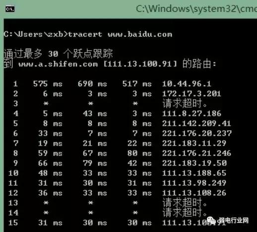 路由查詢命令tracert的用法 科技 第3張