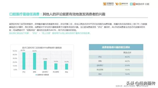 2018年我国患病人口_100年我国人口(3)