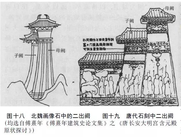 韩建华中国古代城阙的考古学观察