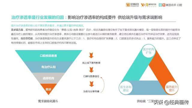 2018年我国患病人口_100年我国人口(3)