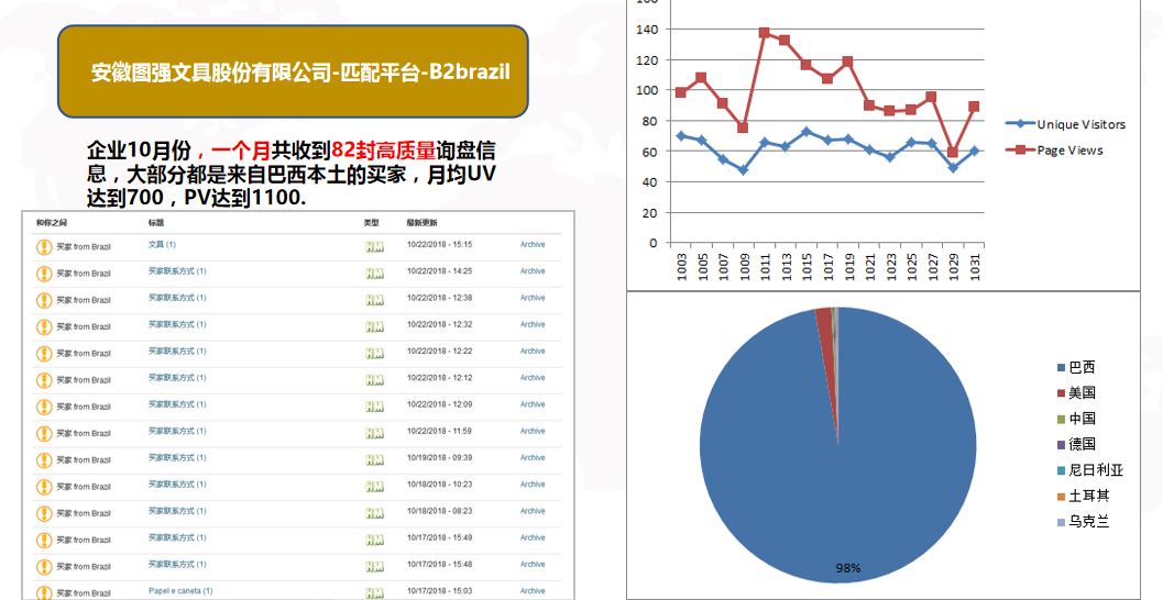 德州市经开区gdp_武汉最新GDP 千亿区 排名出炉,经开区GDP全市第一(3)