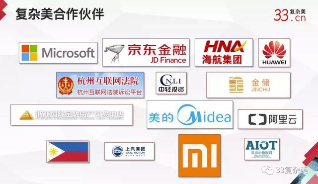 中國企業區塊鏈專利已超4400項 科技 第4張
