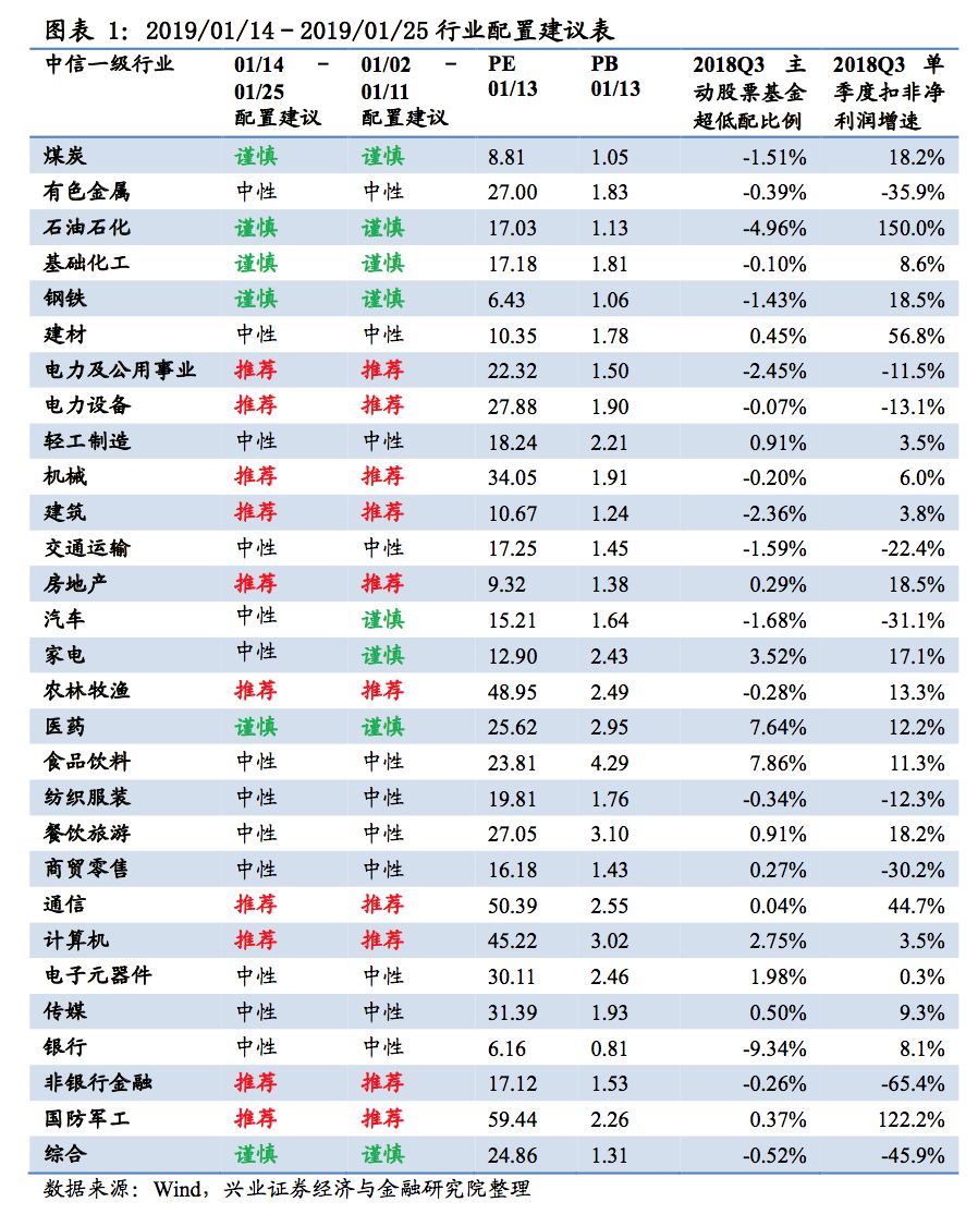 中国和美国GDP未来预测_中国gdp超过美国预测(2)