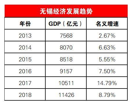 物价因素对GDP的影响_疫情影响之物价(2)