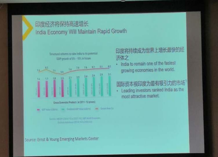 到2021年印度人口多少_2021年印度大壶节(2)