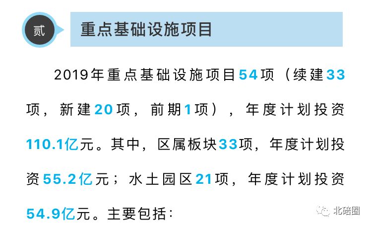 北碚人口有多少2019_重庆北碚图片