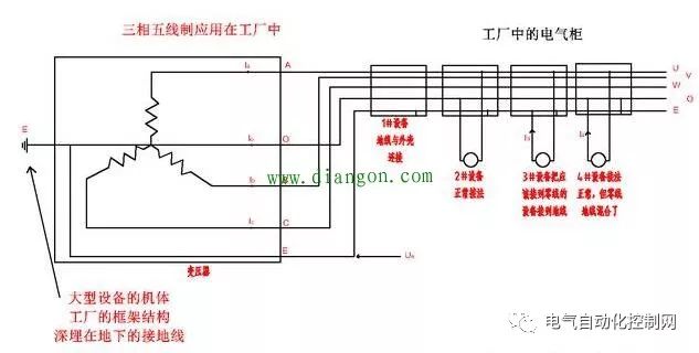 什么是三相四线制,三相五线制?有什么区别?