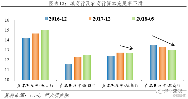 1 宏观经济学总量指标以及衡量方法