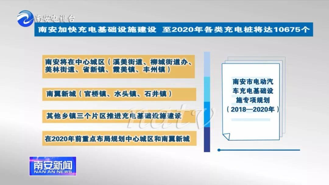 南安水头2020年gdp_南安水头高速出口