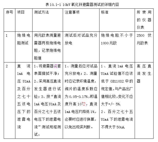 实有人口量化管理细则_部队量化管理细则表格(3)