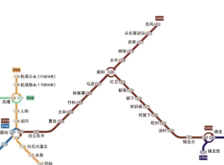 去年1月还有提及到 东 莞和惠州都有规划地铁线路连接广州地铁21和16