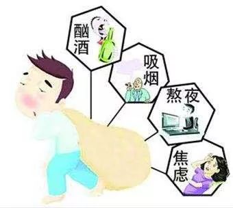 银屑病治疗误区有哪些