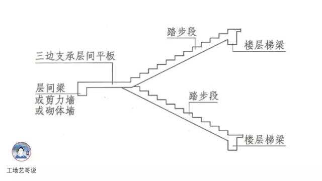 缠绕带搭接55%怎么算量_鱼竿的吸汗带怎么缠绕(2)