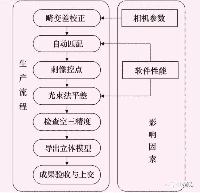 三枪内衣加盟流程_内衣美女(2)