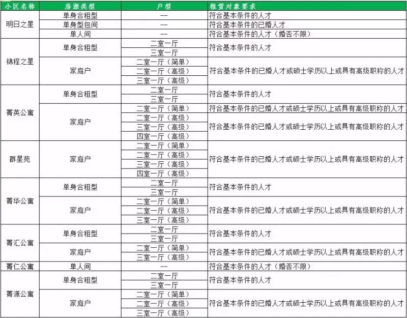 苏州人口普查数据_苏州公布第六次人口普查数据 -现代快报多媒体数字报刊平(2)