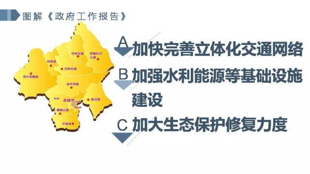 两会要求gdp_两会前瞻 你需要关注这些经济指标(2)