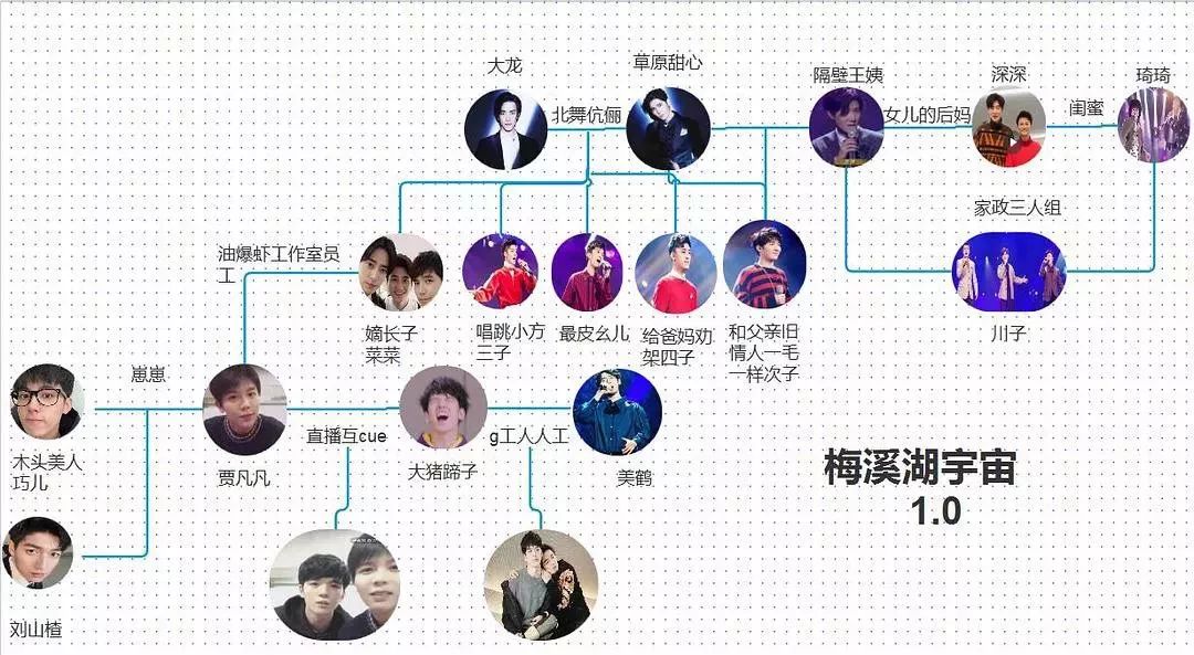 用美声方式打开《声入人心》,271弹幕里竟然磕出了200