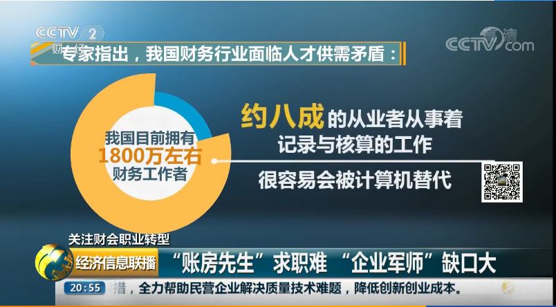 管理会计招聘_深圳人才招聘网管理会计招聘信息启事(2)