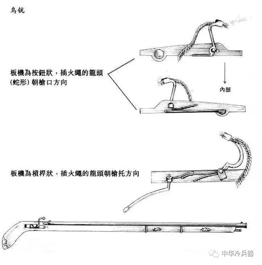 揭秘明代以後火器沒落的真實原因 歷史 第6張